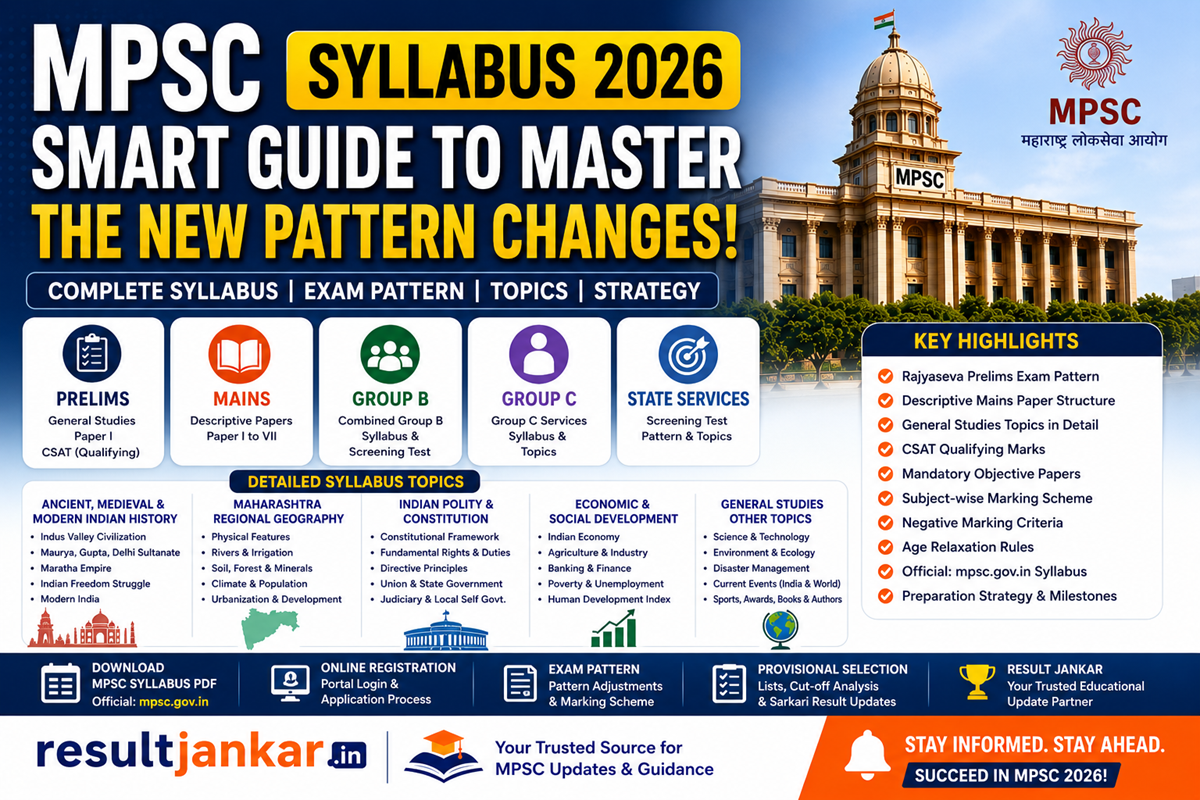 mpsc syllabus